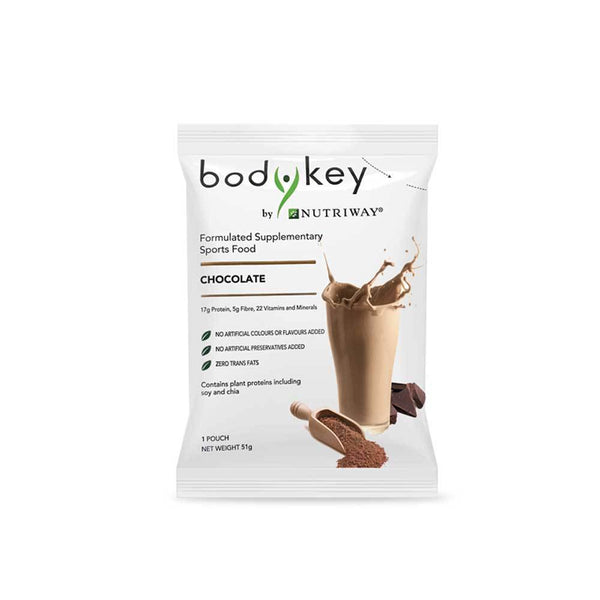 BodyKey™ by NUTRIWAY™ Shake - 14 Pack