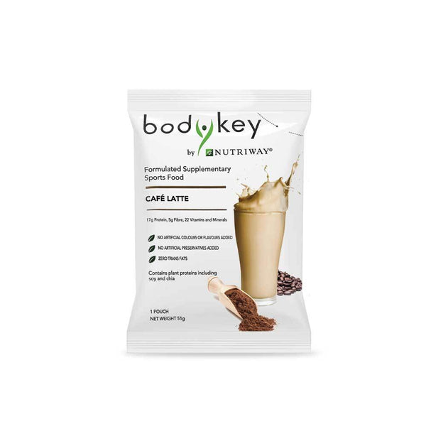 BodyKey™ by NUTRIWAY™ Shake - 14 Pack